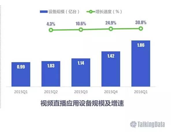 新浪微博Q2财报惊艳，用户量增长收益可观